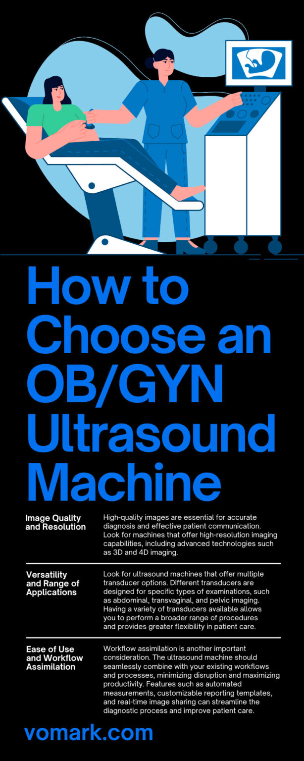 How to Choose an OB/GYN Ultrasound Machine